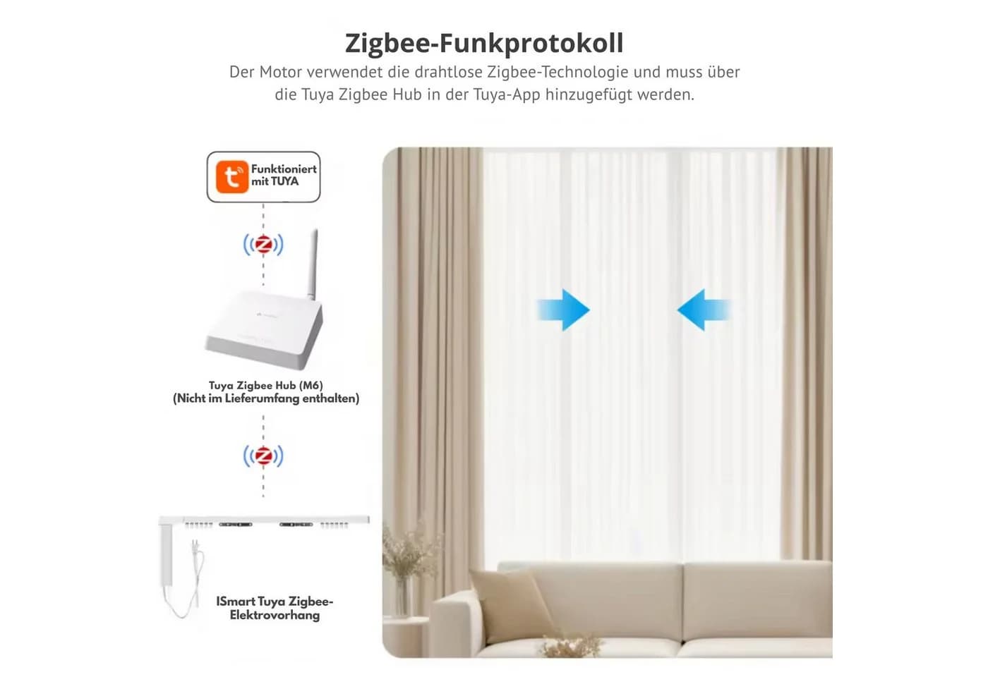 HS.SUPPLY Smart Vorhangsystem Zigbee App Sprachsteuerung - Bild 3