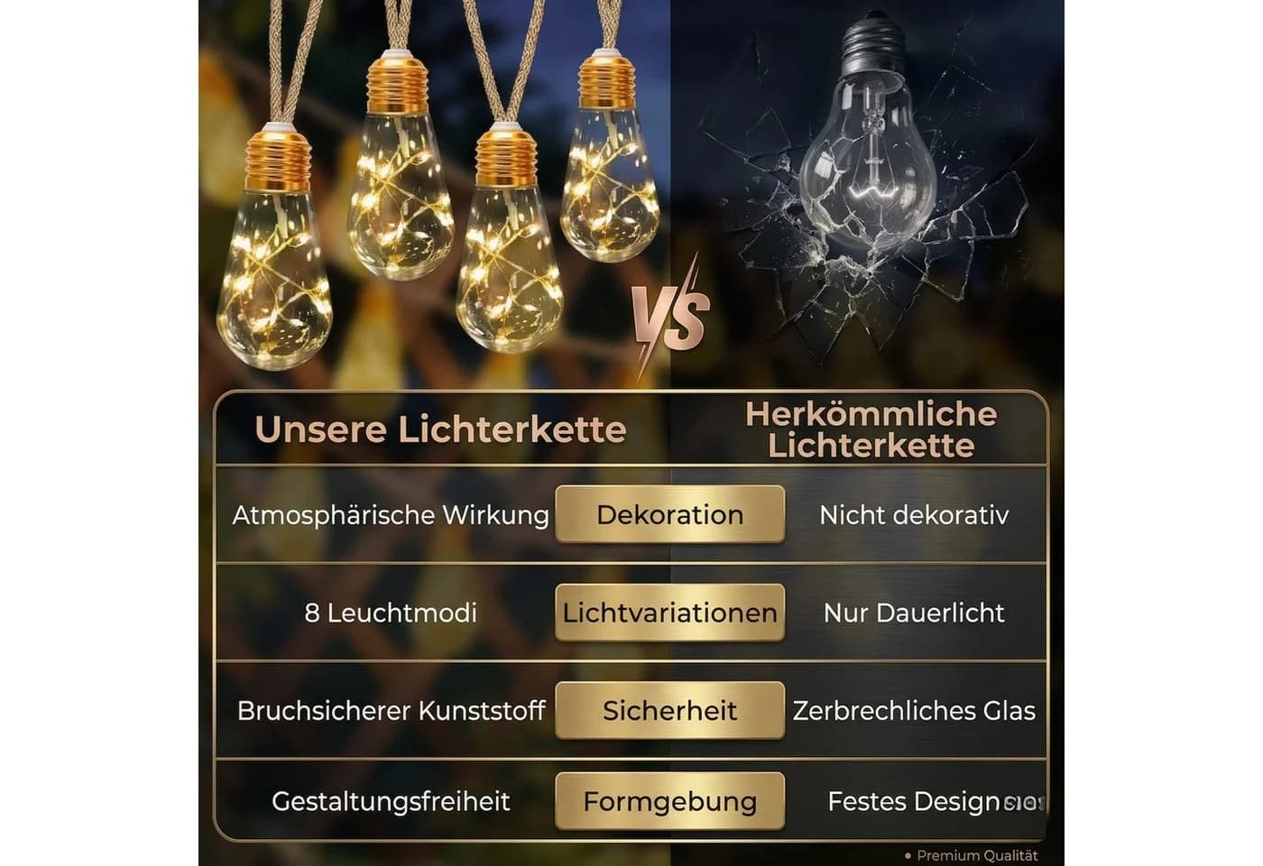HS.SUPPLY Solar LED-Lichterkette Warmweiß Wetterfest 8 Modi - Bild 5