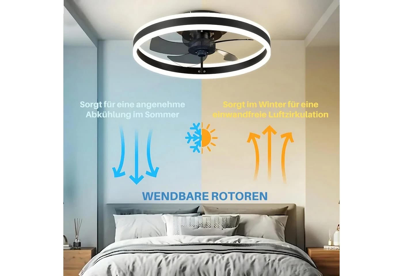 HS.SUPPLY Deckenventilator mit LED & Fernbedienung - Bild 3