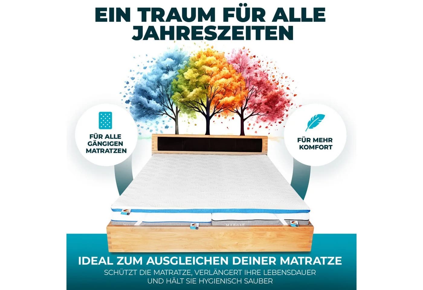 MARQA HOME Matratzentopper Blue Gel 4cm Memoryschaum mit Bezug - Bild 4