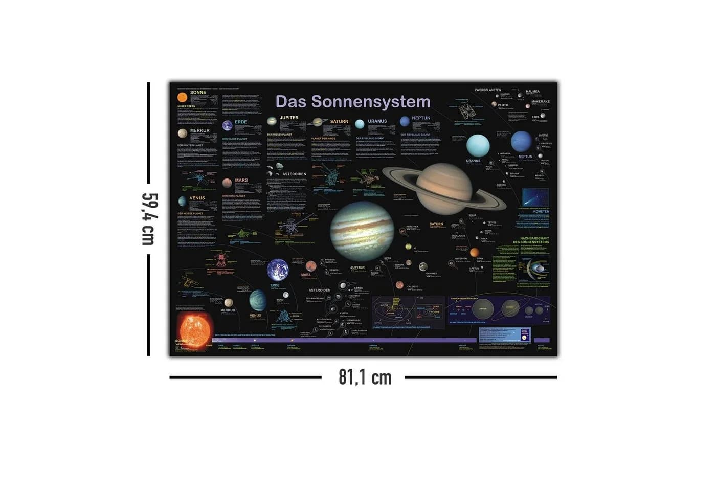 Close Up Poster Das Sonnensystem Poster deutsch DIN A1 - Bild 3