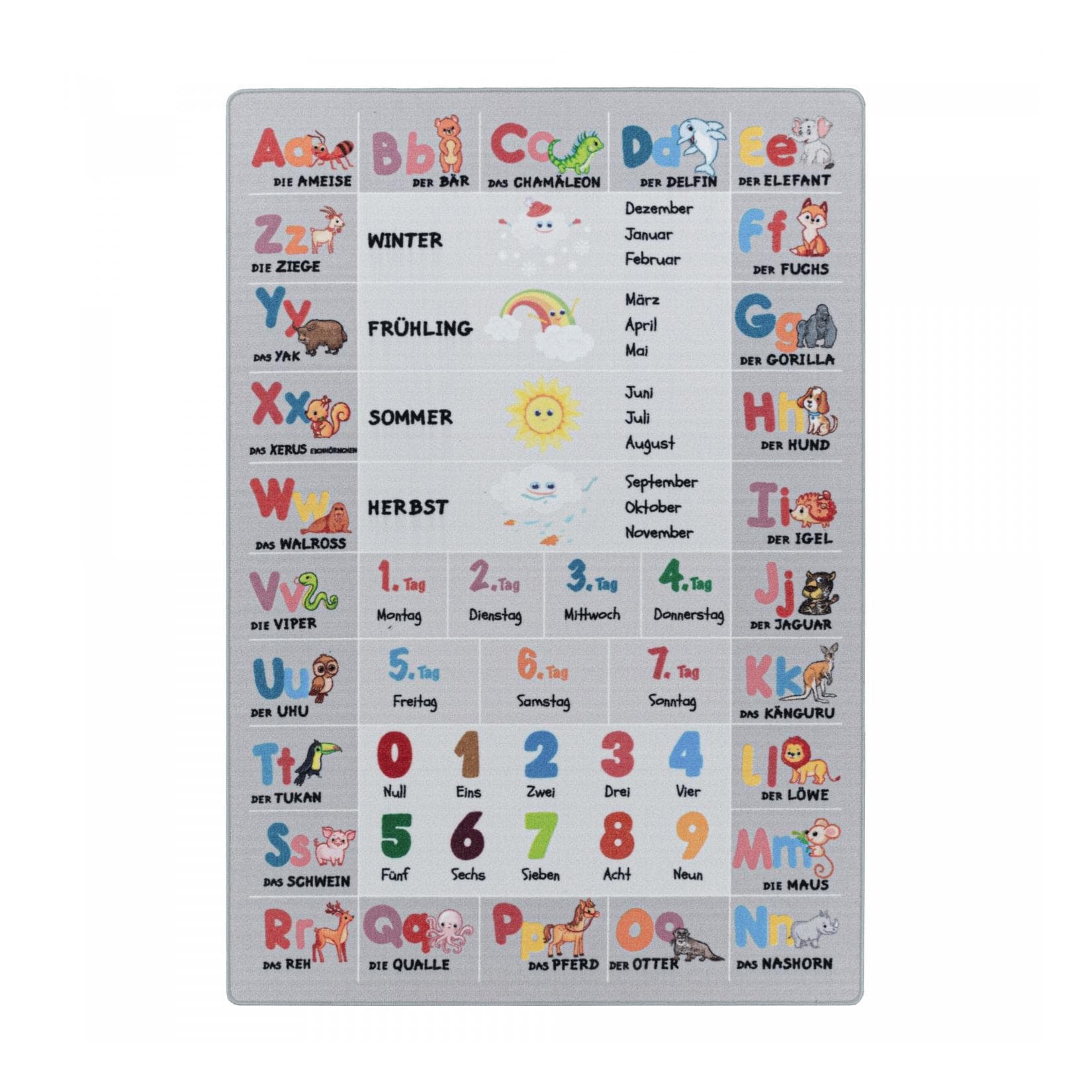 Ayyildiz Kinderteppich Spielteppich Hüpfkästchen Zahlen Tiere Rechteckig