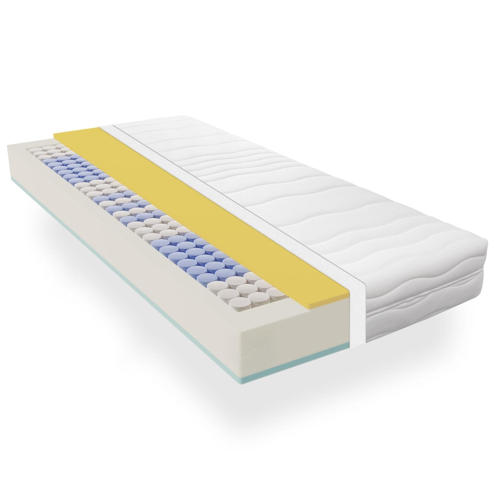 BeMeo Federkernmatratze: Allrounder für Single- & Ehebetten mit 7 Liegezonen