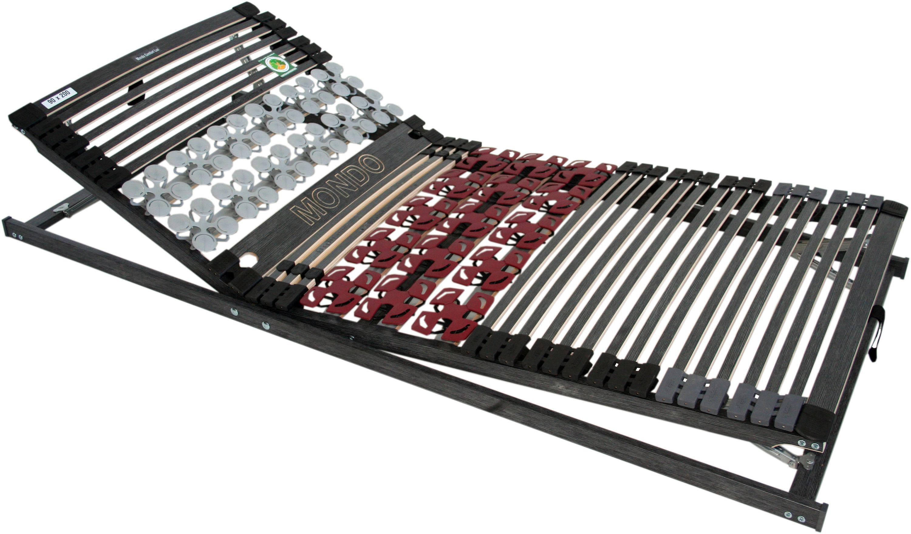 Mondo Lattenrost Superia Star KF Holz Furniert