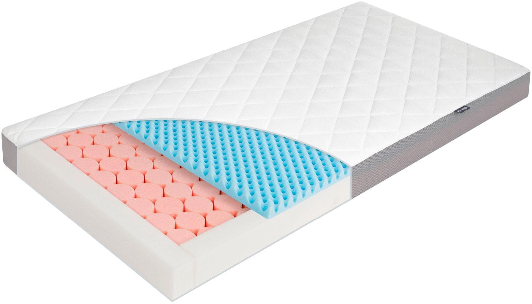 Julius Zöllner Babymatratze Dr. Lübbe Softbox: Punktelastisch & Ventiliert