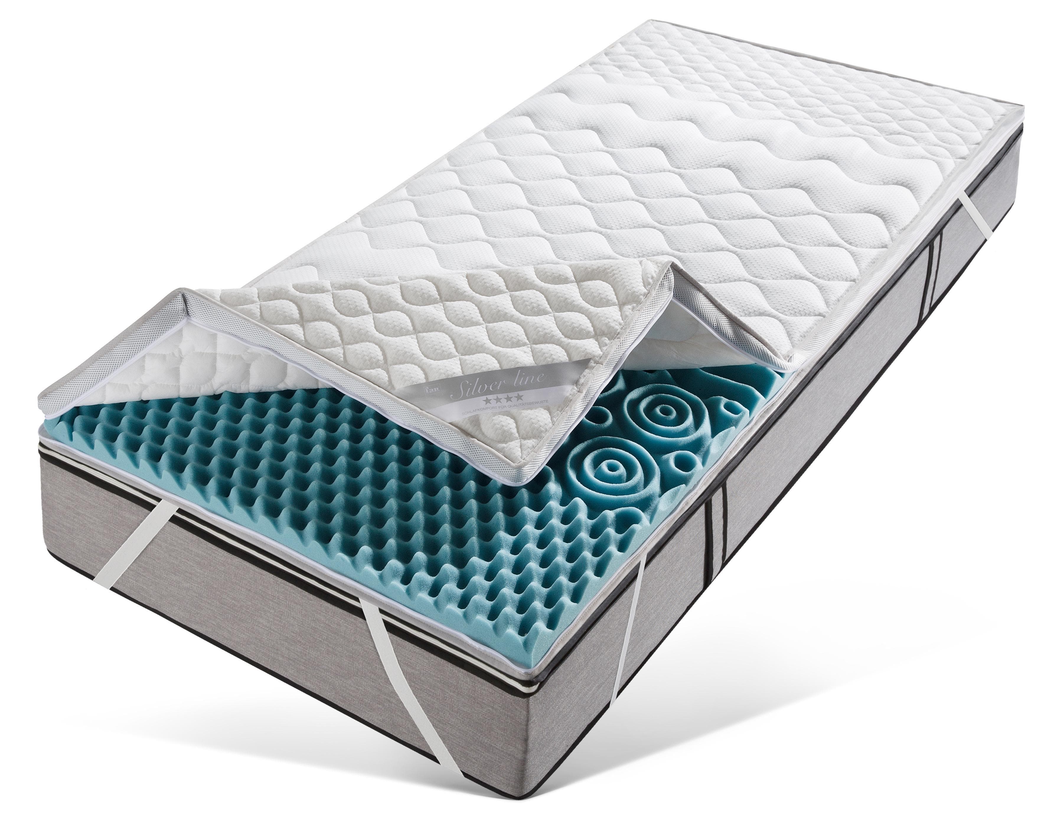 7-Zonen Matratzentopper Softly XXL PLUS Silverline