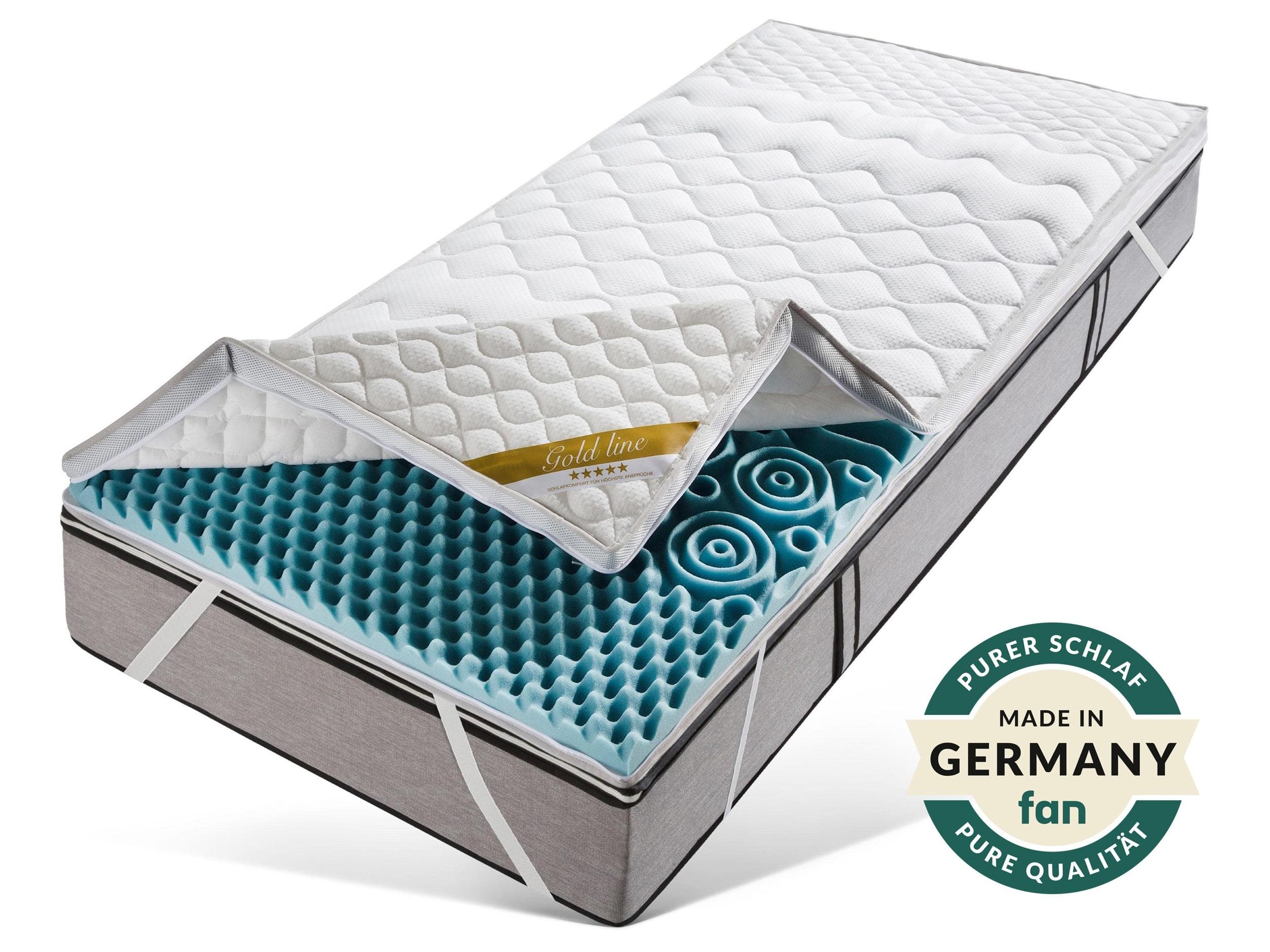 Softly XXL Plus Schlafkomfort Topper