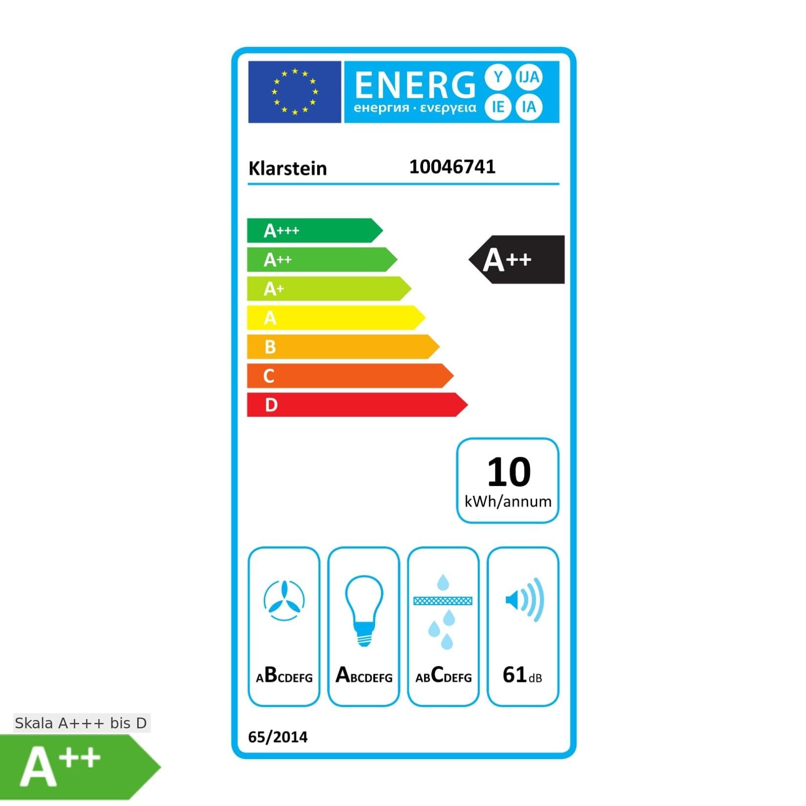 Klarstein MaxAir Dunstabzugshaube Kompakt & leistungsstark A++ Energieeffizienz Dual-Ventilation Weiß