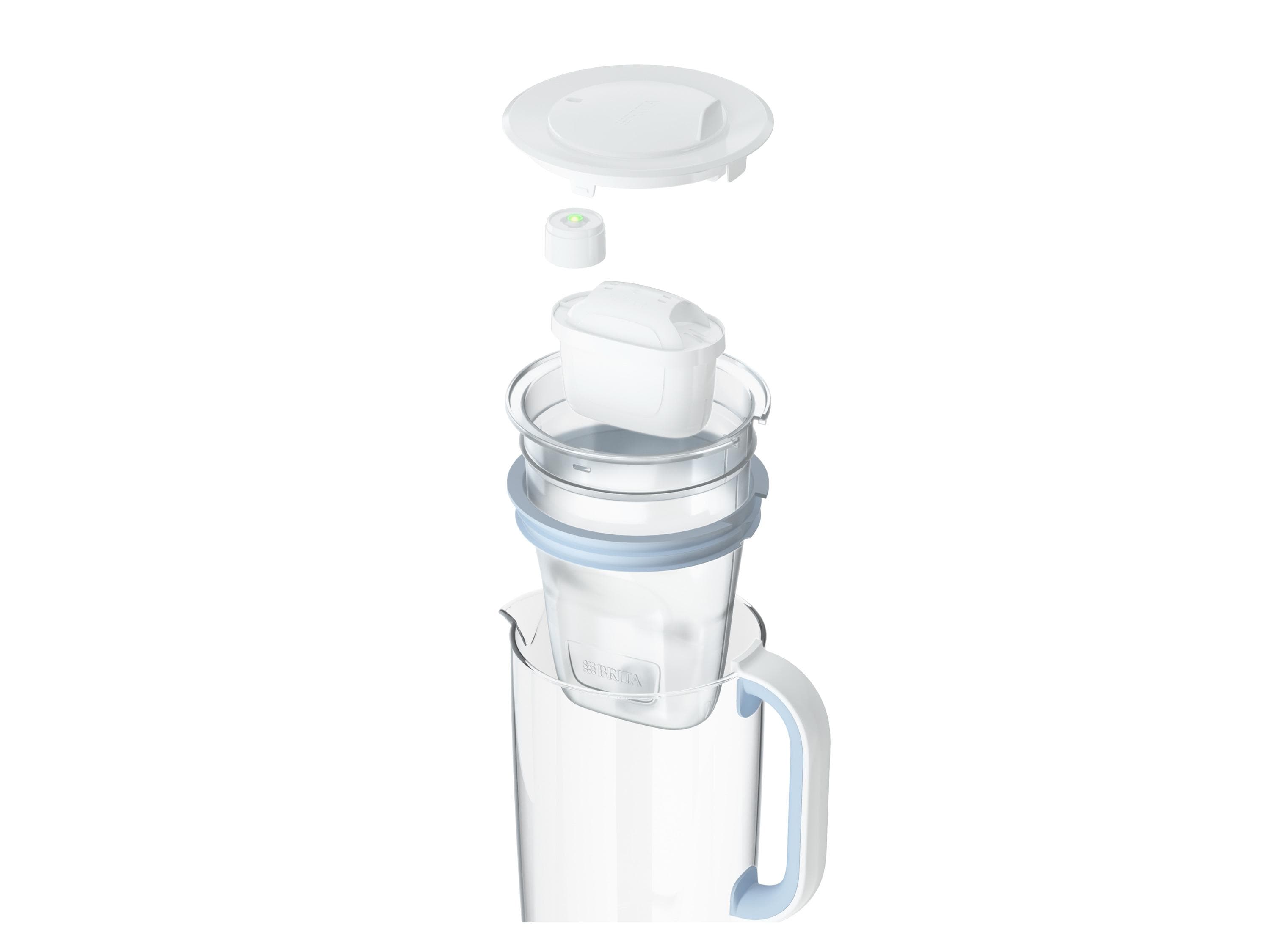 BRITA Glas Wasserfilter-Kanne inkl. 1x MAXTRA PRO Pure Performance Filter