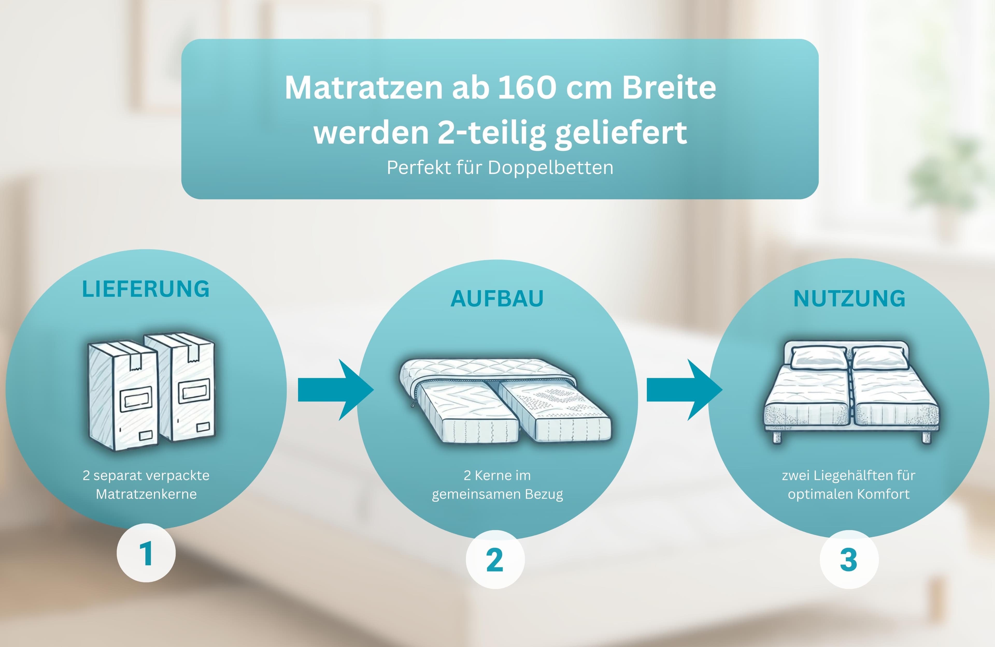 OTTO home Taschenfederkernmatratze Tinden 19 7 Zonen Wendematratze Weiß