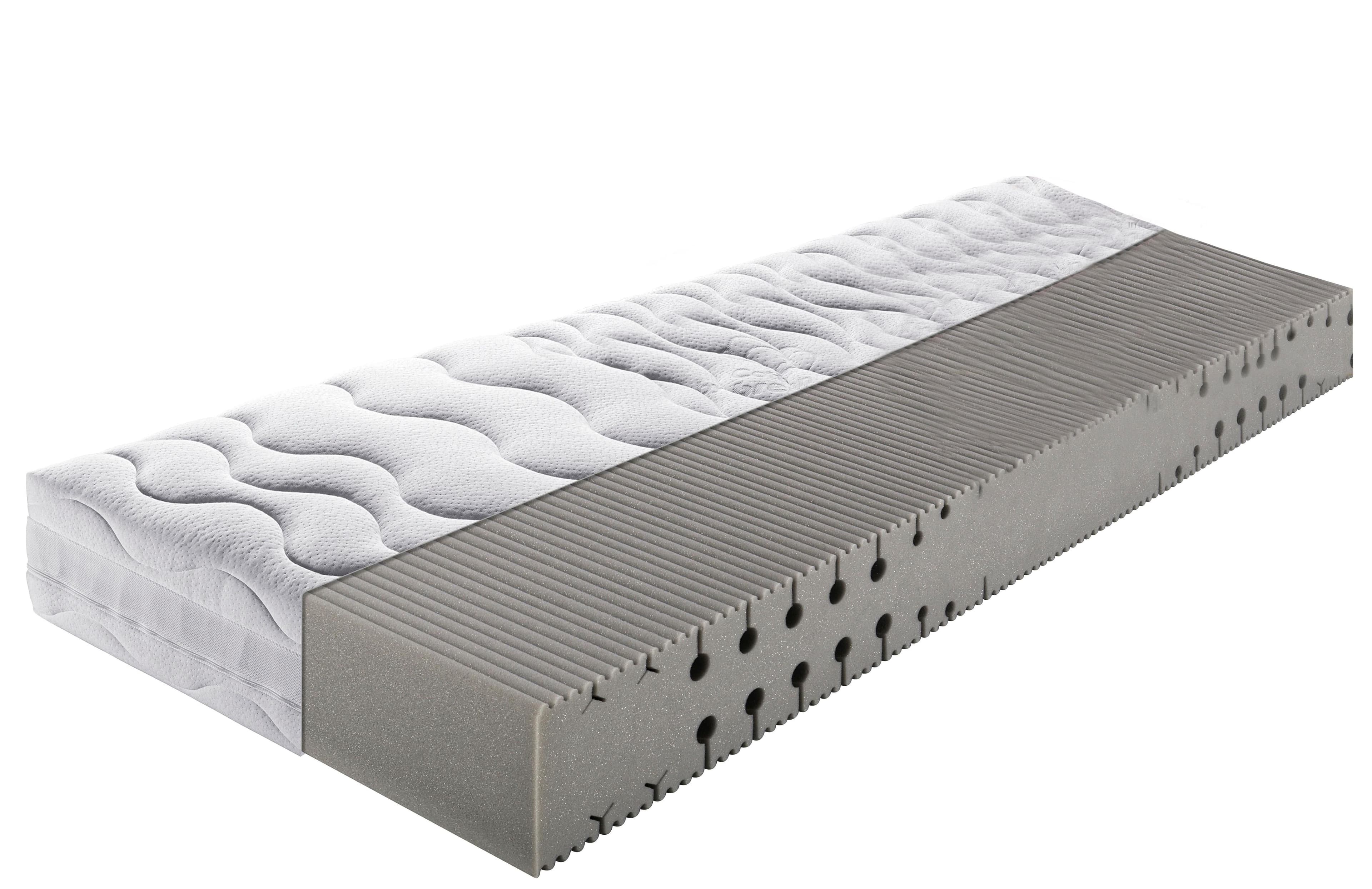 BRECKLE Kaltschaummatratze Pro Body S 592 7 Zonen Weiß