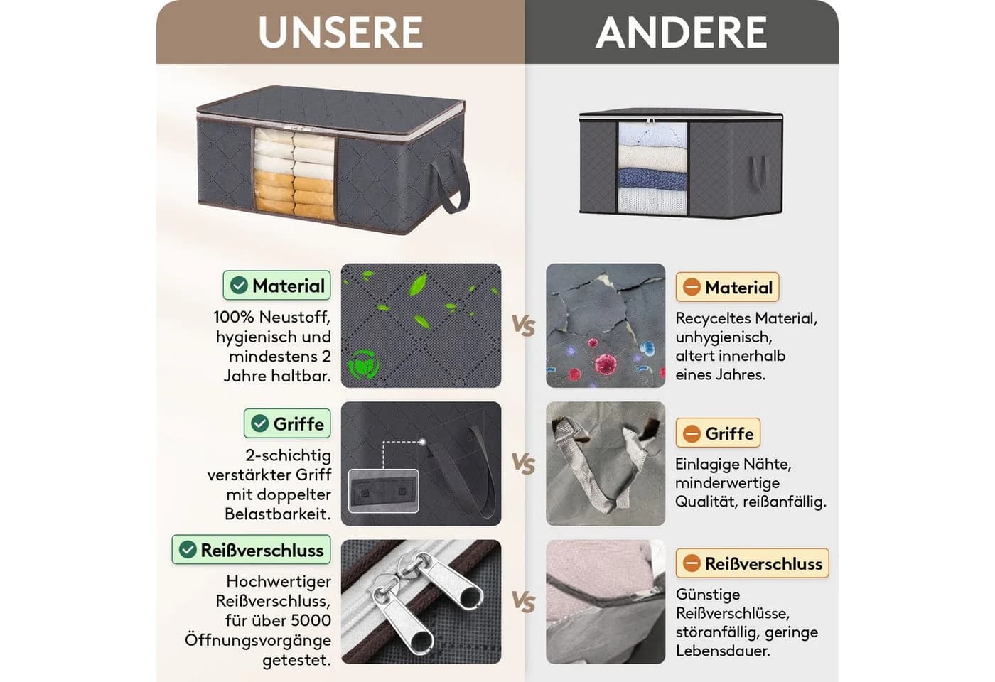 Lifewit Aufbewahrungsbox 3er Set Grau 35L Unterbett - Bild 3
