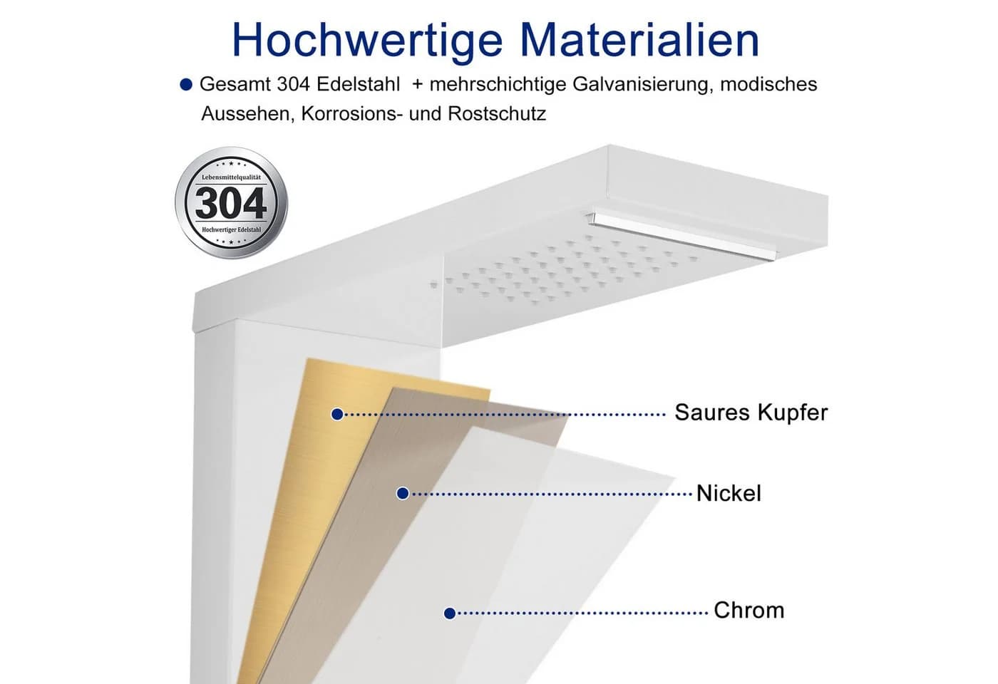 FIVMEN Duschsystem Duschpaneel Edelstahl Gebürstet mit Regendusche und Wasserfalldusche - Bild 5