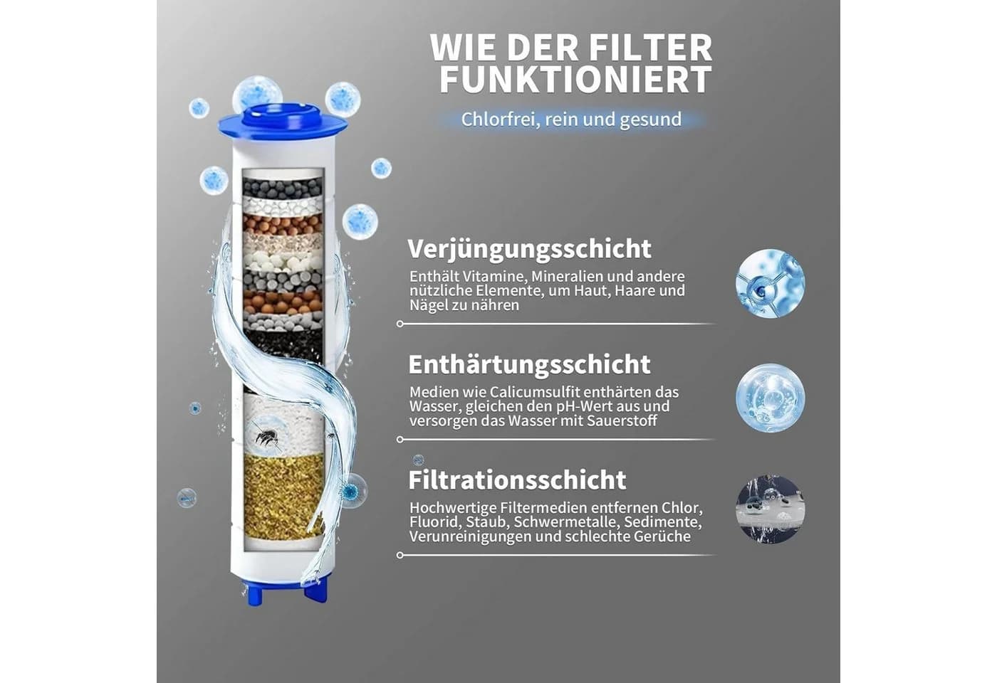 Refined Living Duschbrause mit Filter & 4 Modi - Grau