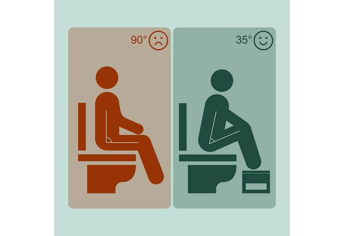 relaxdays Fußhocker Toilettenhocker Bambus Weiß - Bild 5
