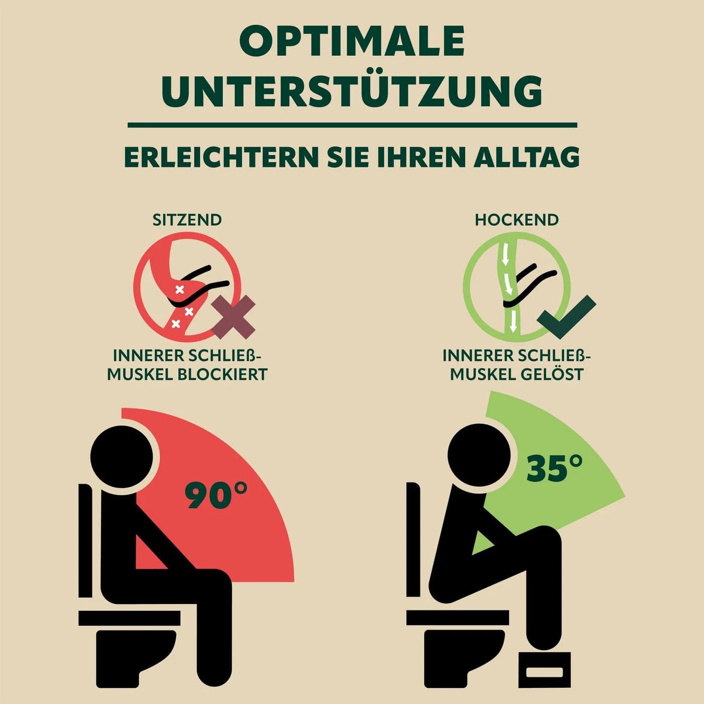 eluno Toilettenhocker Bambus Schwarz Zusammenklappbar - Bild 3