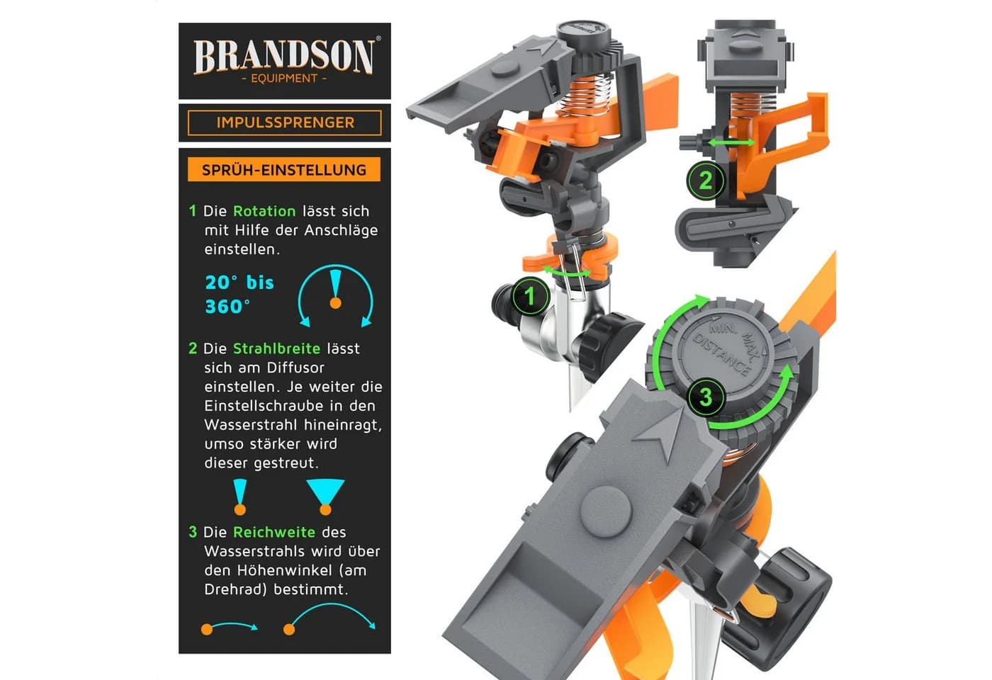 Brandson 1x Kreisregner Intervall-Sprinkler 360° Impulsregner - Bild 3