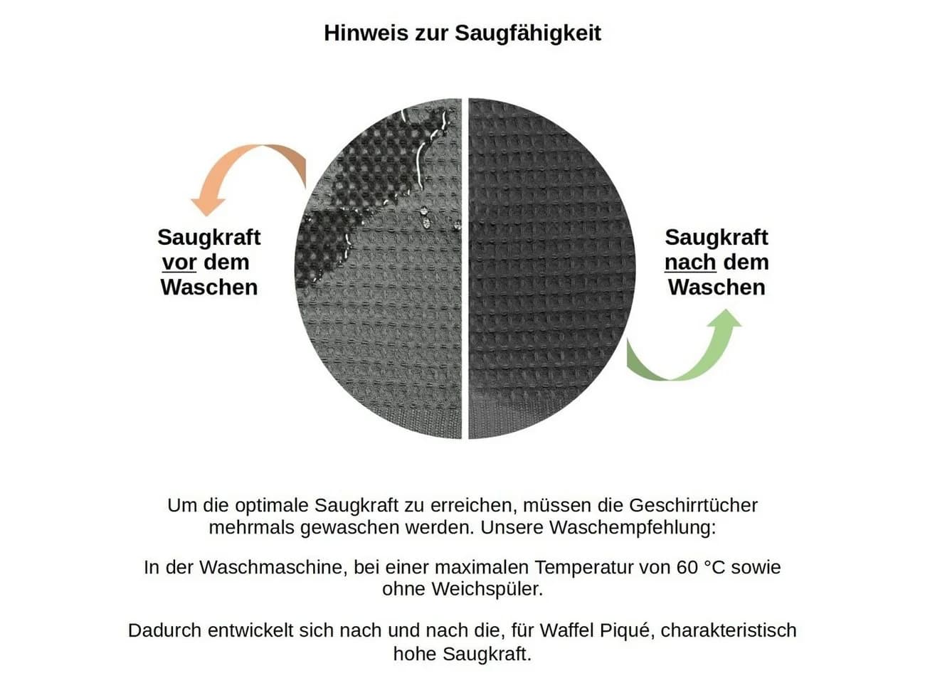 Engelland Geschirrtuch 3-tlg. Waffelpiqué Grau 100% Baumwolle - Bild 5