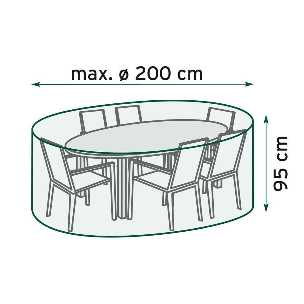 Trend Line Schutzhülle Basic rund für Sitzgruppen transparent