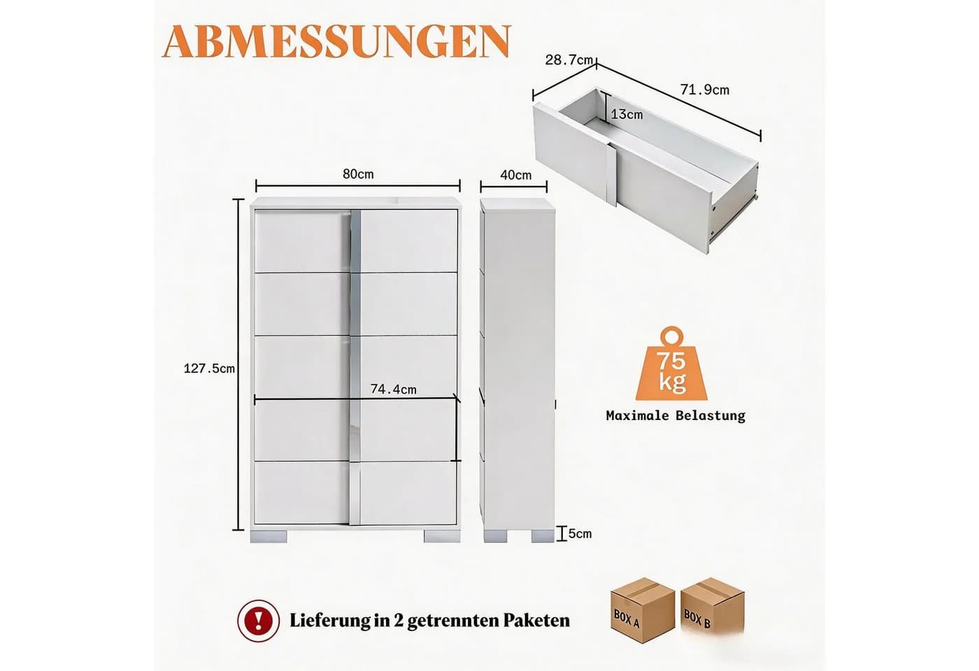 AMERLIFE Kommode Weiß Hochglanz mit 5 Schubladen und Anti-Kipp-Schutz