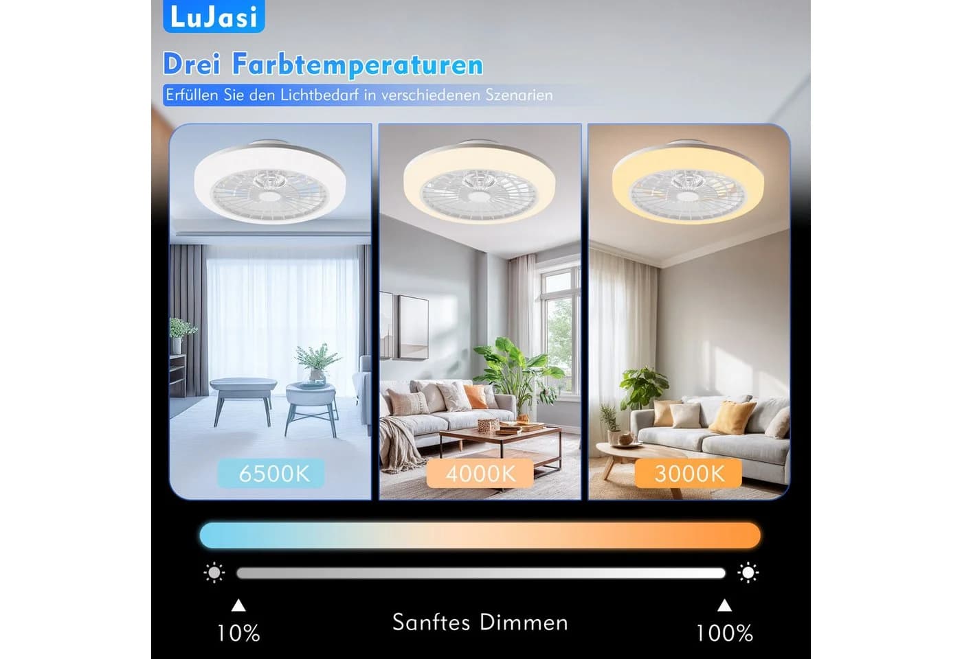 Lujasi Deckenventilator mit LED-Beleuchtung, 6 Windstufen, App-Steuerung, Weiß