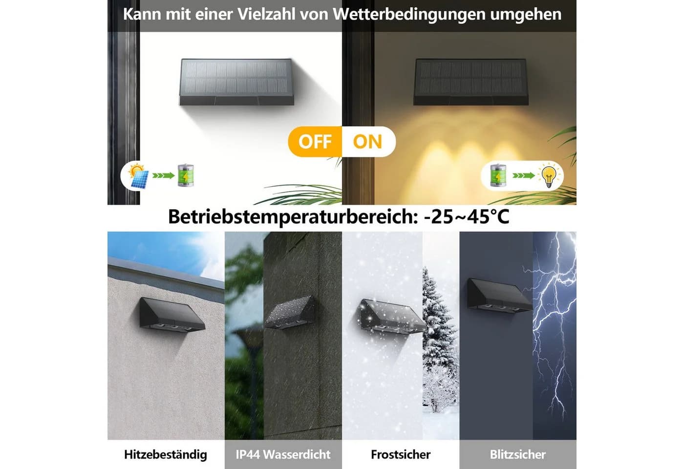 ZMH Solar-Außenwandleuchte 3000K Warmweiß LED Schwarz