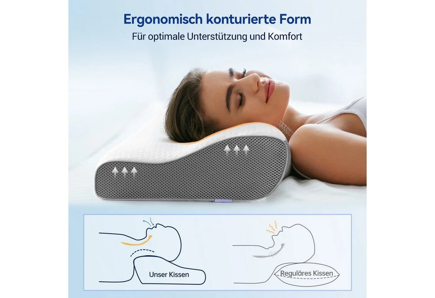 Ergonomisches Nackenstützkissen aus Memory Foam