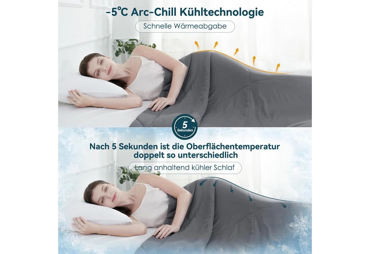 Elegear Sommerbettdecke Kühlende Bettdecke mit ARC-CHILL 3.0 Technologie