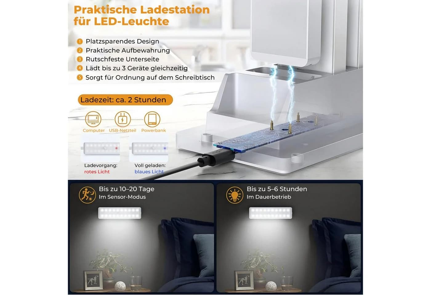 Futicare LED Unterbauleuchte 3er Set mit Ladestation