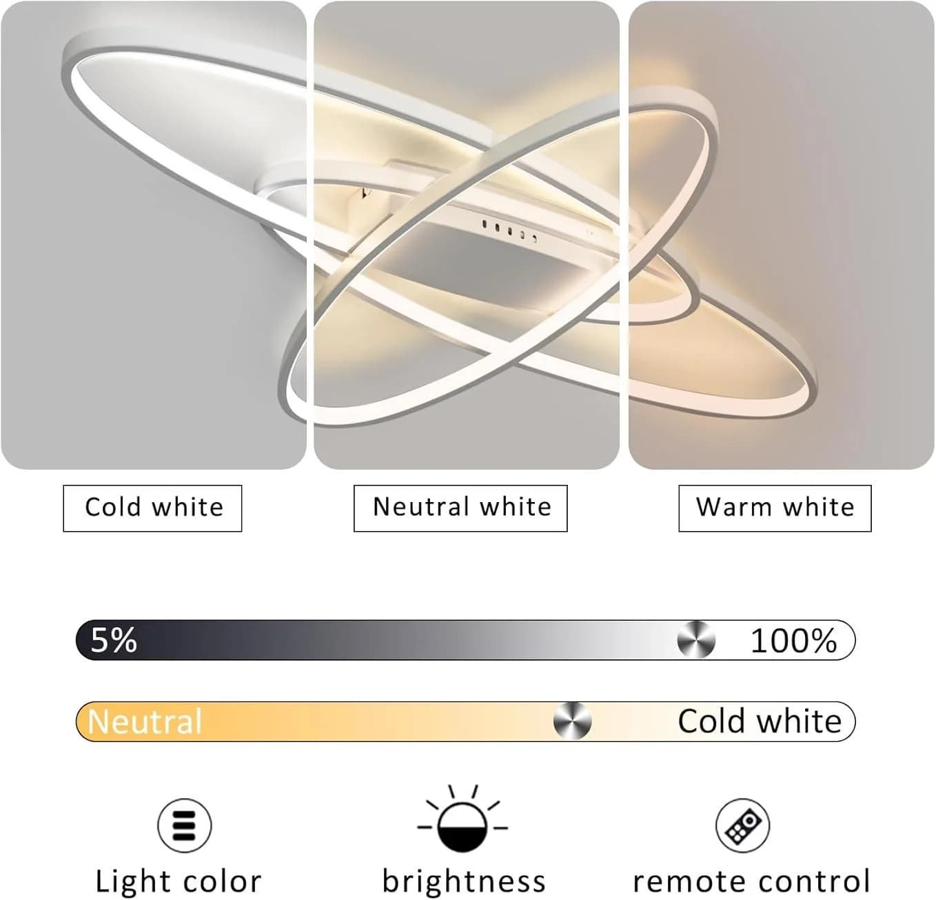 Nettlife LED Deckenleuchte Dimmbar Weiß 85x62x7cm