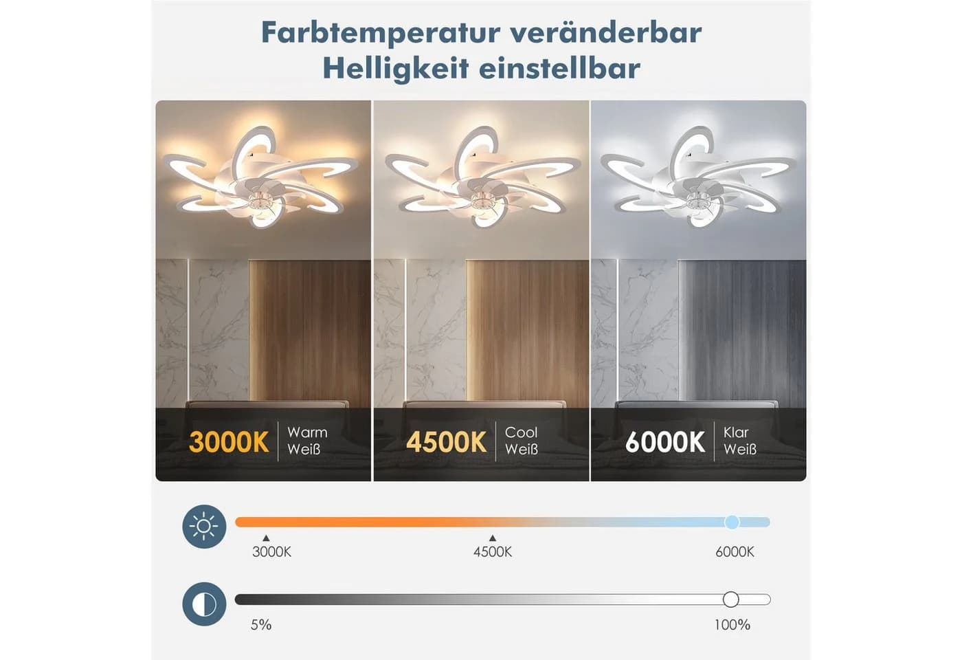 LETGOSPT Deckenleuchte mit Ventilator LED 85W Kaltweiß, Neutralweiß, Warmweiß