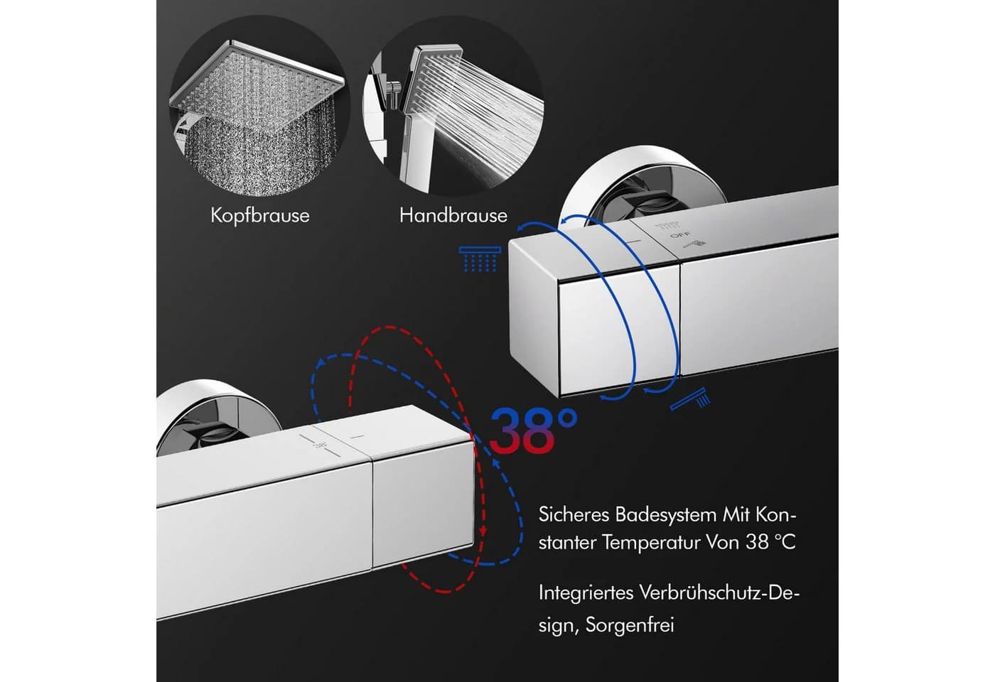 HOMELODY Duschsystem Duschset mit Thermostat 38°C verstellbare Duschstange aus Edelstahl, 2 Strahlarten, Handbrause, 9-Zoll Überkopfbrause, verchromt
