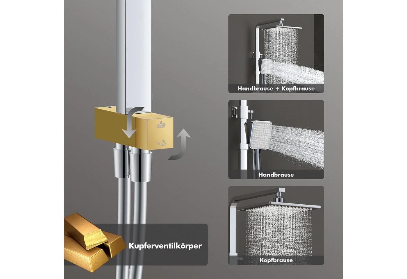 HOMELODY Duschsystem Chrom Regendusche Duschset ohne Armatur