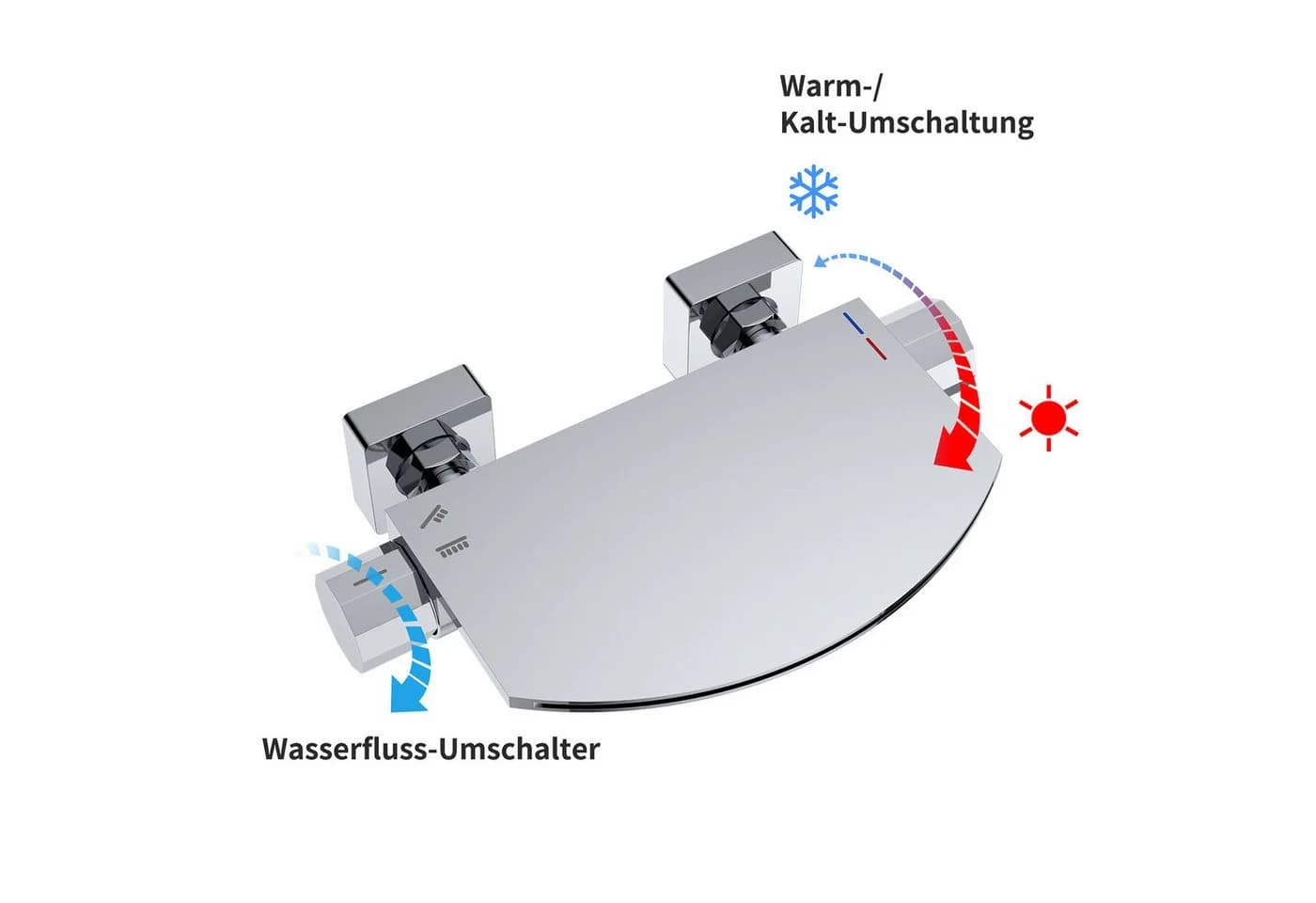 HOMELODY Badewannenarmatur verchromt Wasserfall Messing 2 Strahlarten