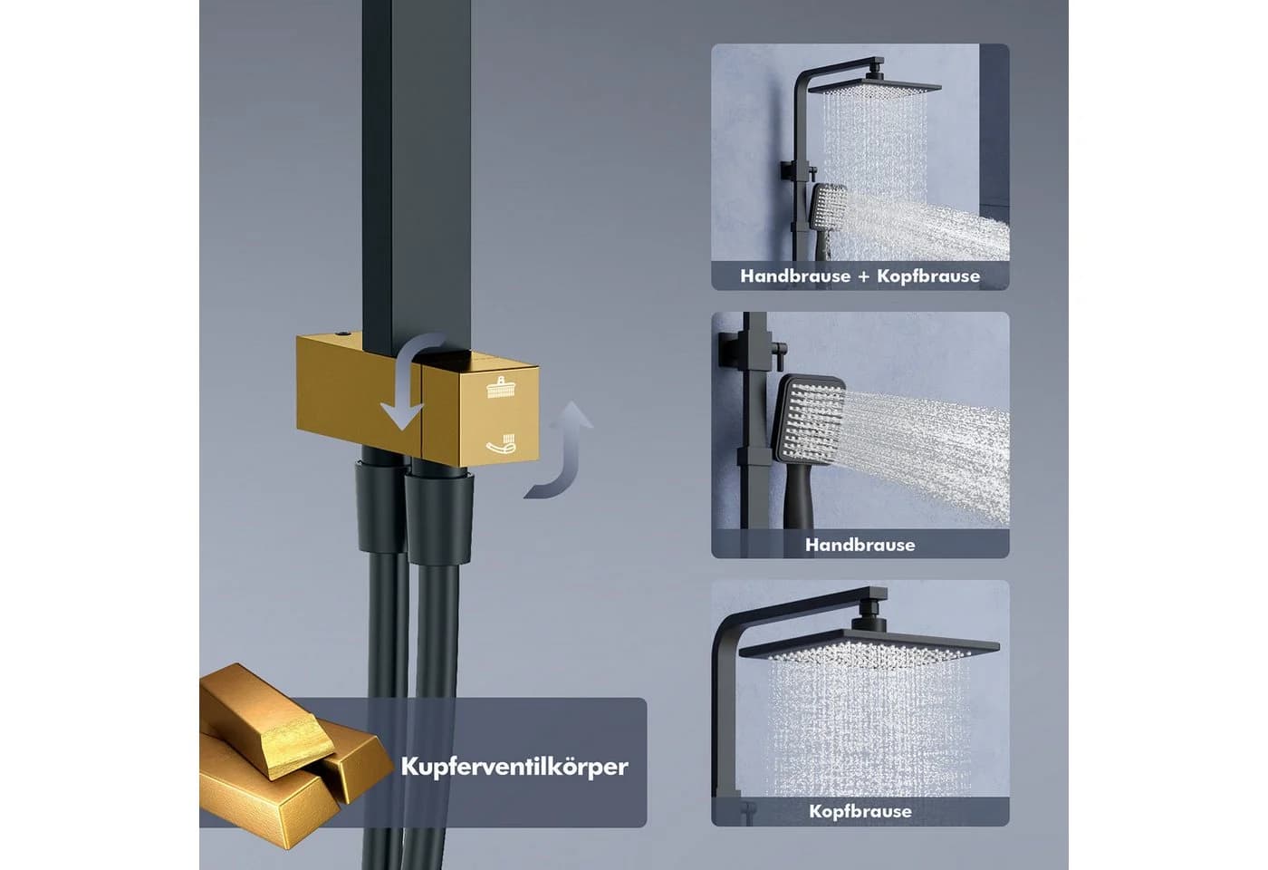 HOMELODY Duschsystem Regendusche Duschset ohne Armatur Messing