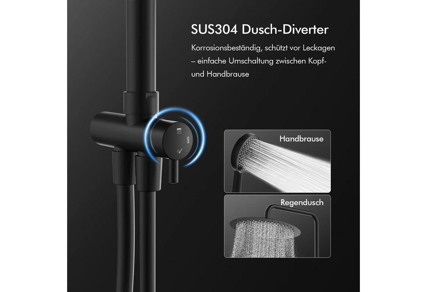 HOMELODY Duschsystem 12'' Regendusche Schwarz Edelstahl