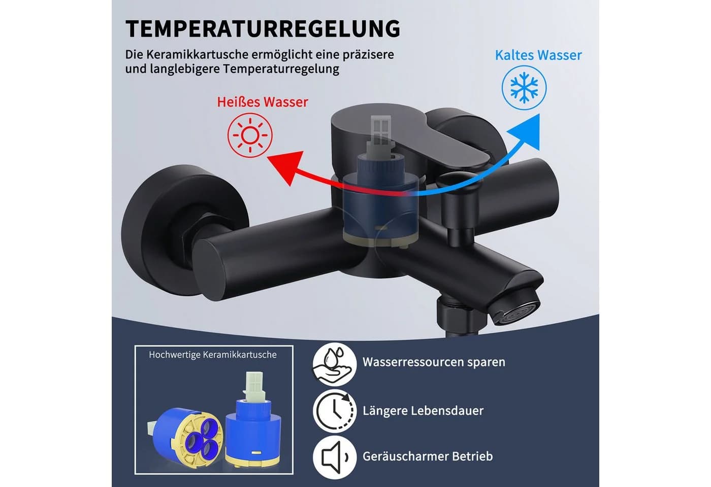 HOMELODY Wannenarmatur Schwarz 4-strahlige Handbrause