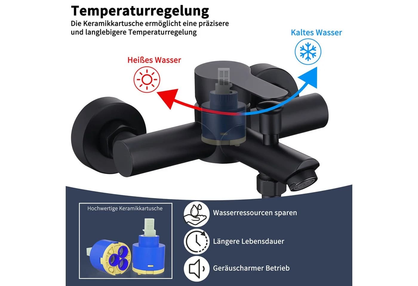 HOMELODY Duschsystem Regendusche Schwarz höhenverstellbar mit 4-Funktionen Handbrause