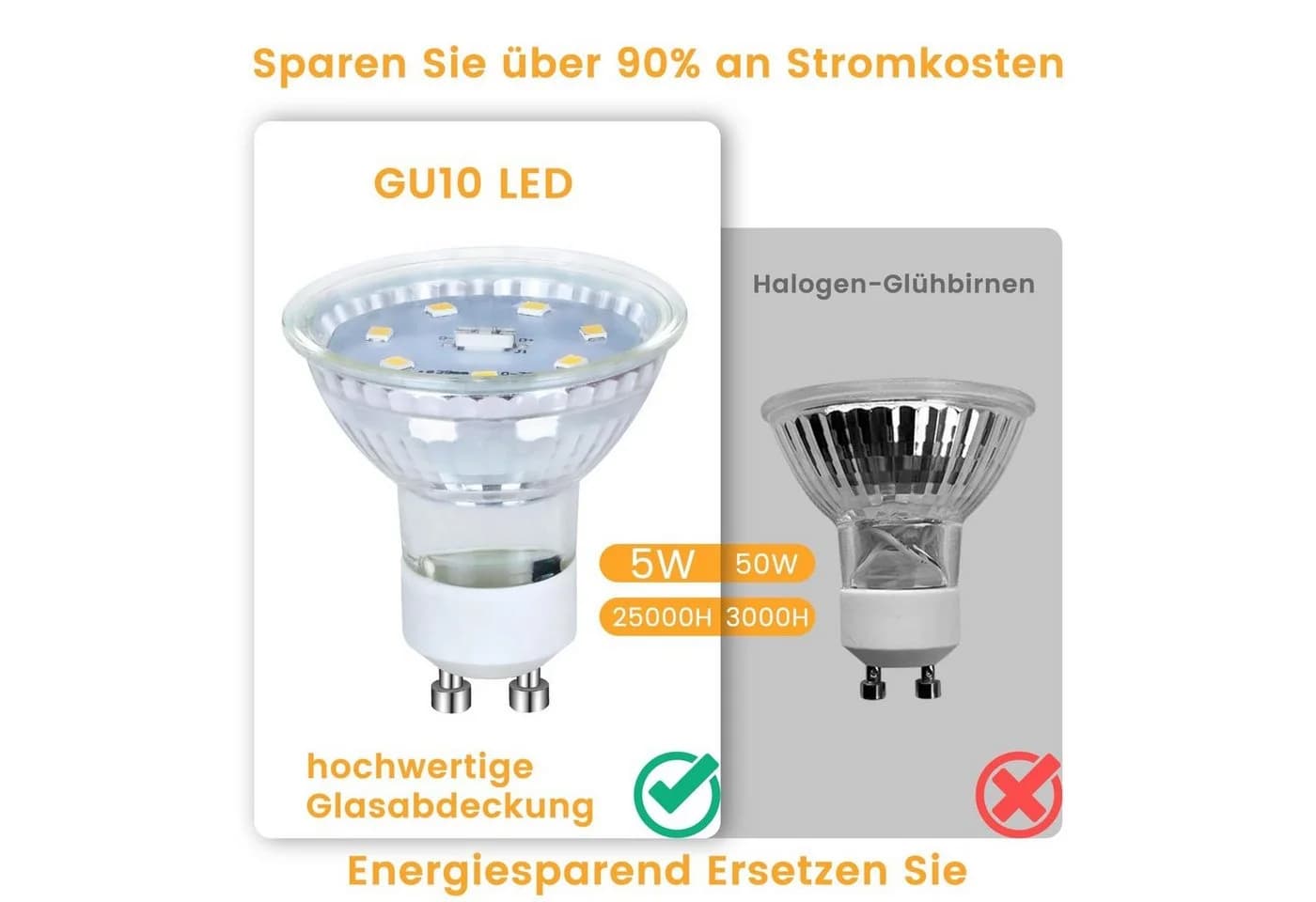 ZMH LED-Leuchtmittel 5W Energiesparlampe Neutralweiß 6 Stk.