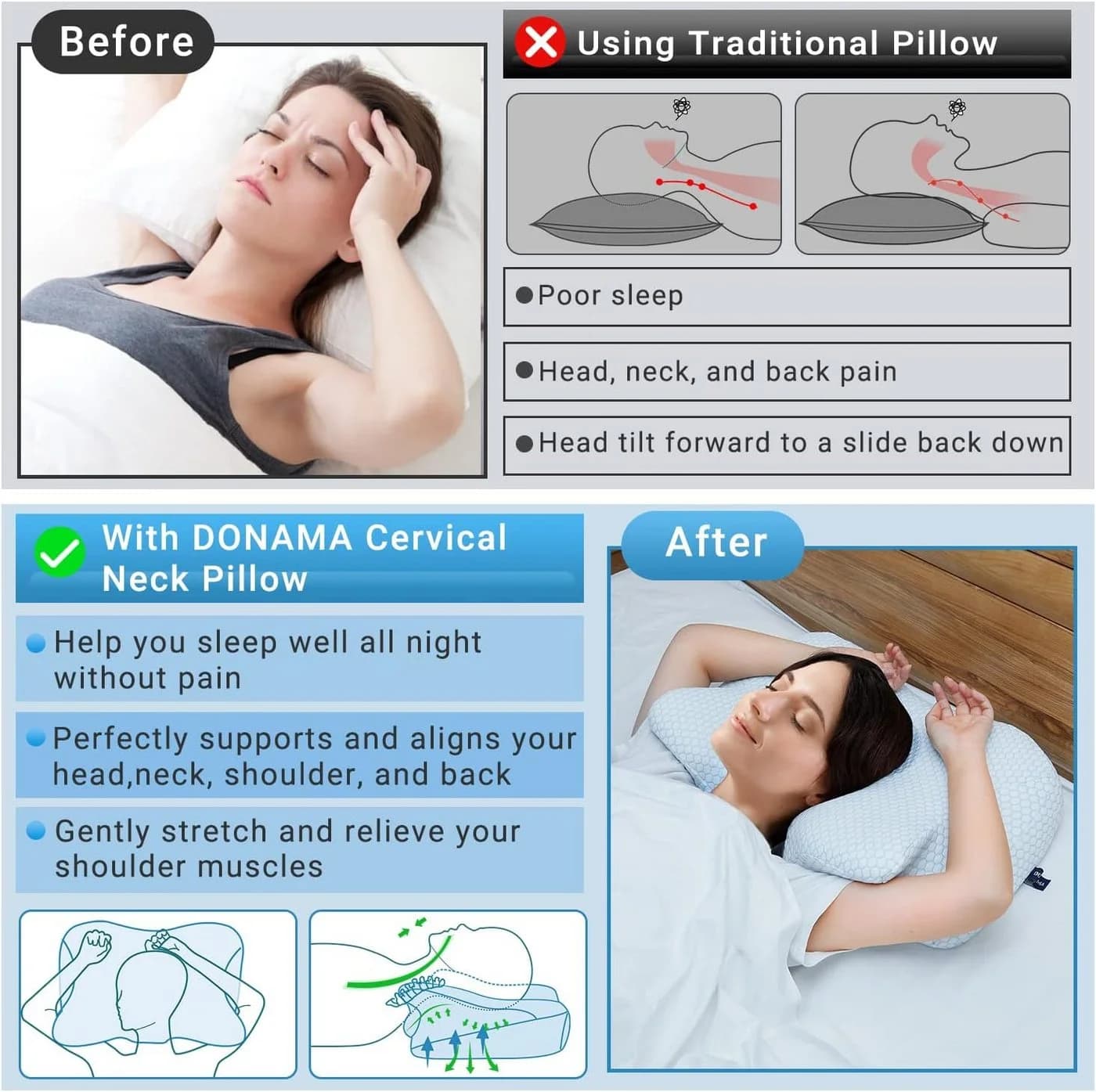 SURFOU Nackenstützkissen Seitenschläferkissen Memory Foam
