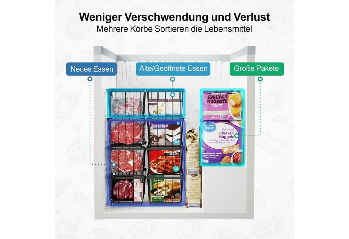 Stapelbare Aufbewahrungsbox aus Draht