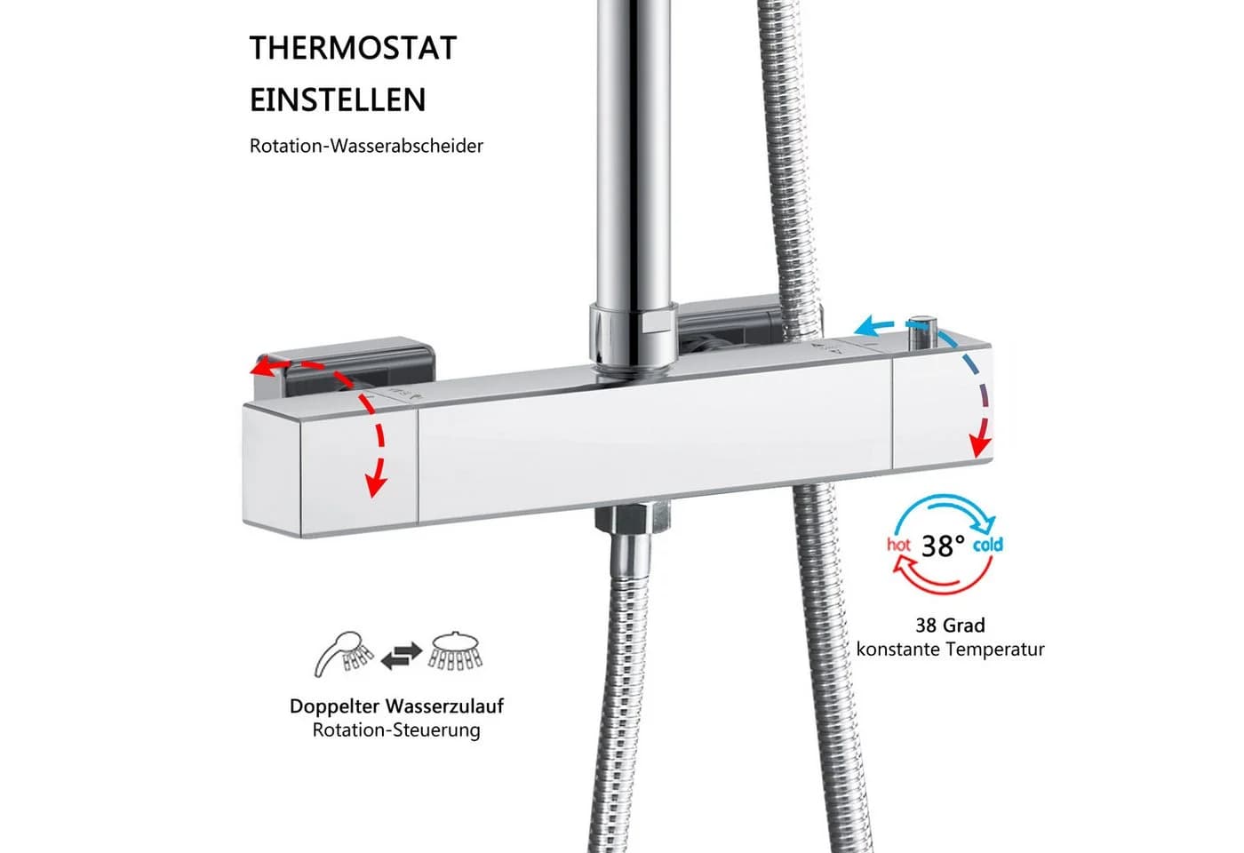 Duschparadies Thermostat-Duschset 30cm Kopfbrause Edelstahl Silber Schwarz