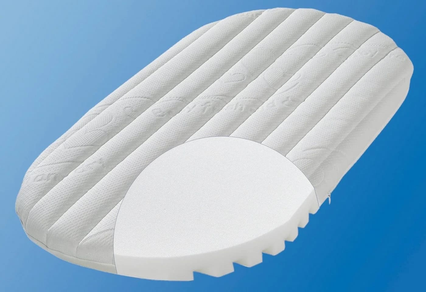 Julius Zöllner Climatix Plus Babymatratze Weiß Allergikergeeignet
