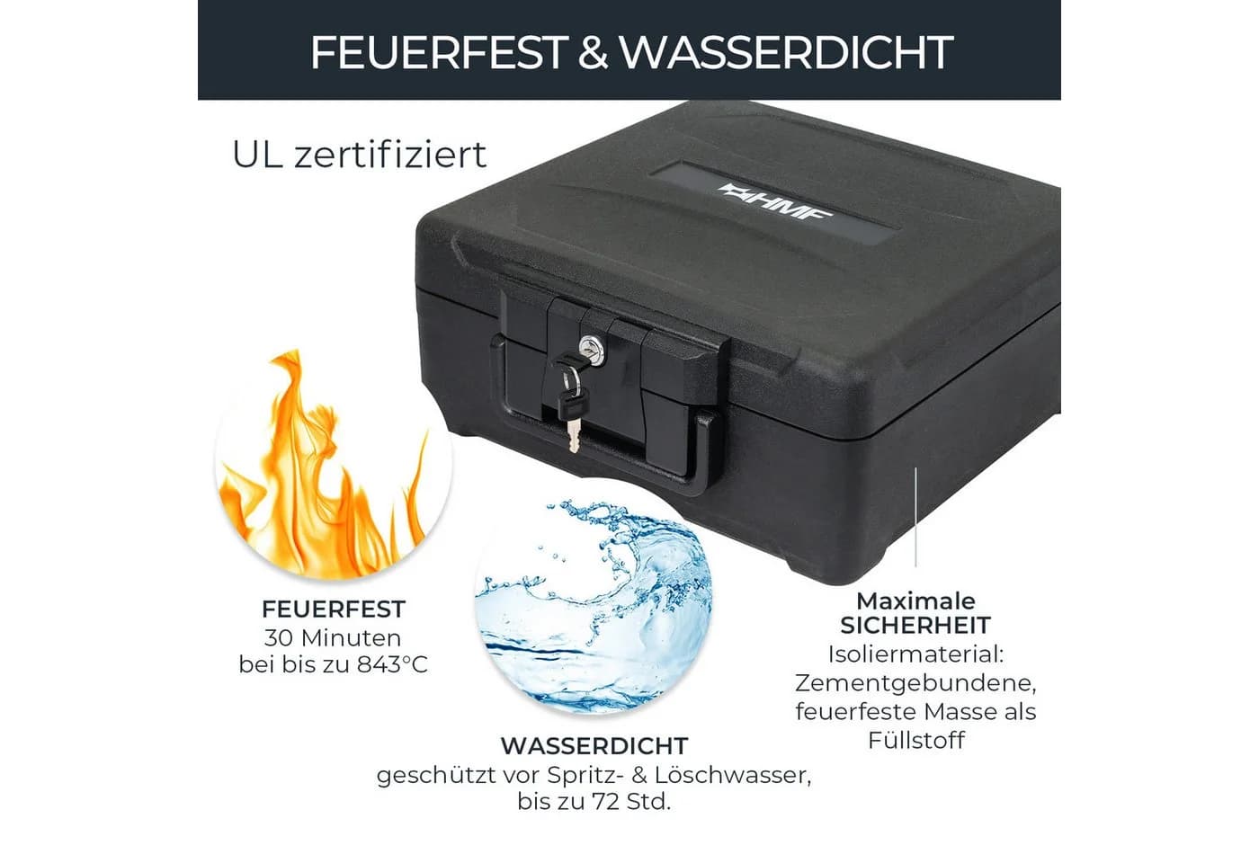 HMF Geldkassette Schwarz Feuerfest Wasserdicht