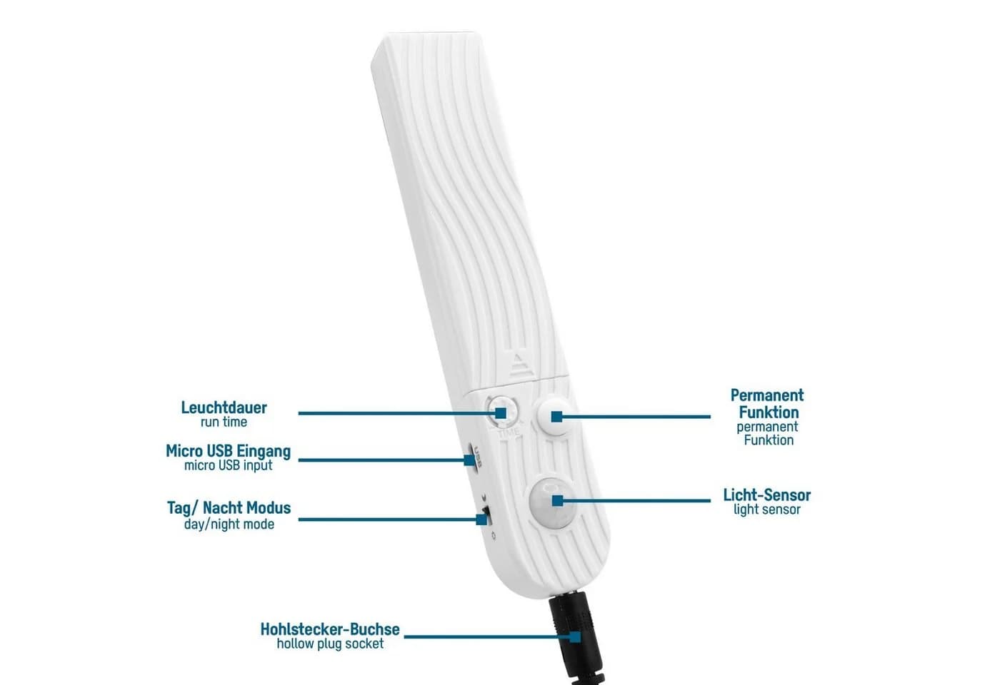 ANSMANN AG LED-Band mit Bewegungssensor, Tag- und Nachtsensor, selbstklebend