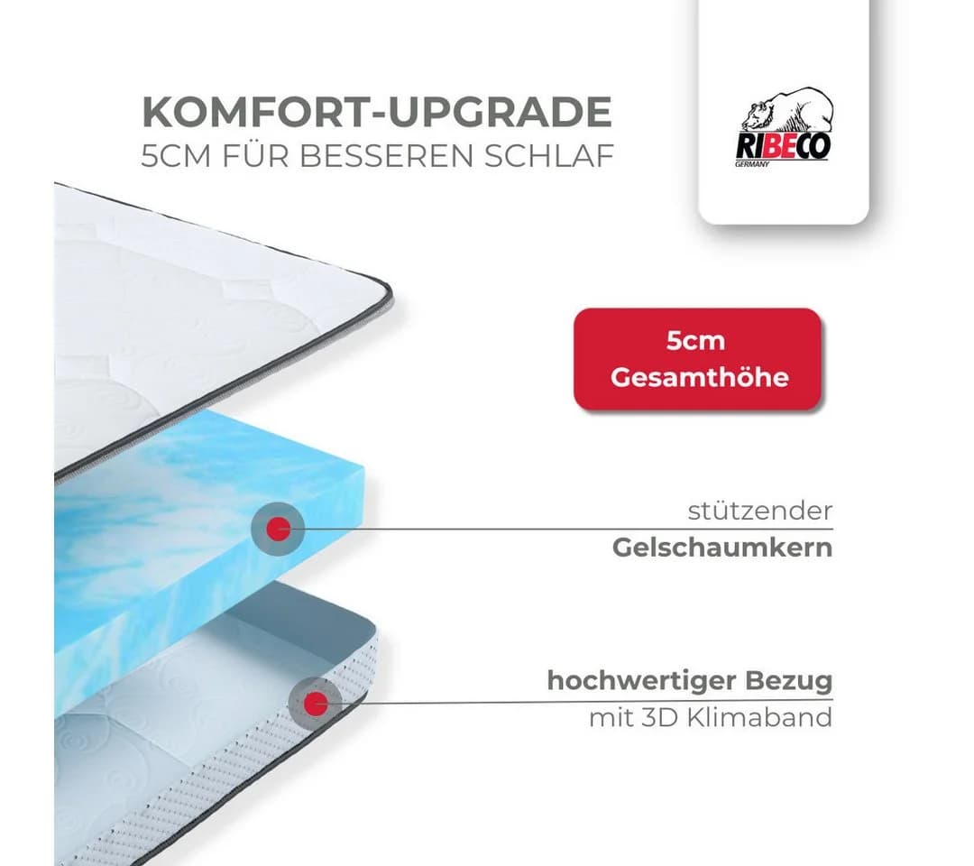 Ribeco Aaron MINI Topper Gelschaum 90x200 cm Weiß
