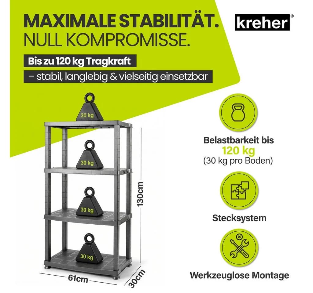 Kreher Standregal NEO Kunststoff 4 Böden Grau/Schwarz