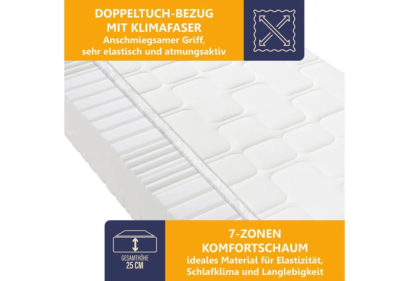 BECO Grand Relax Komfortschaummatratze Weiß 7-Zonen