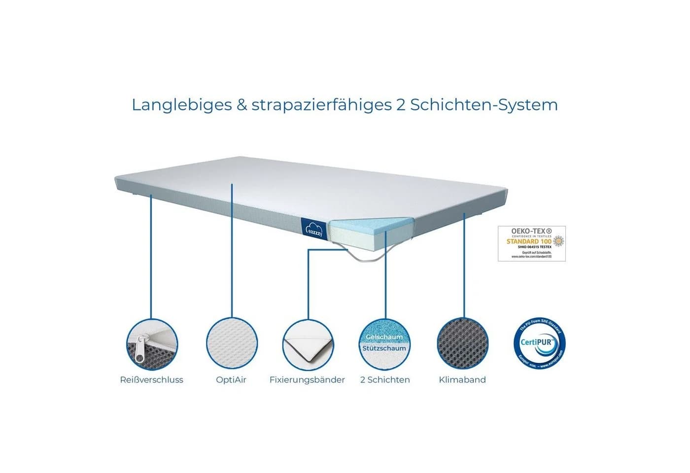 Genius Matratzentopper EaZzzy Classic 7 cm OptiAir-Steppung