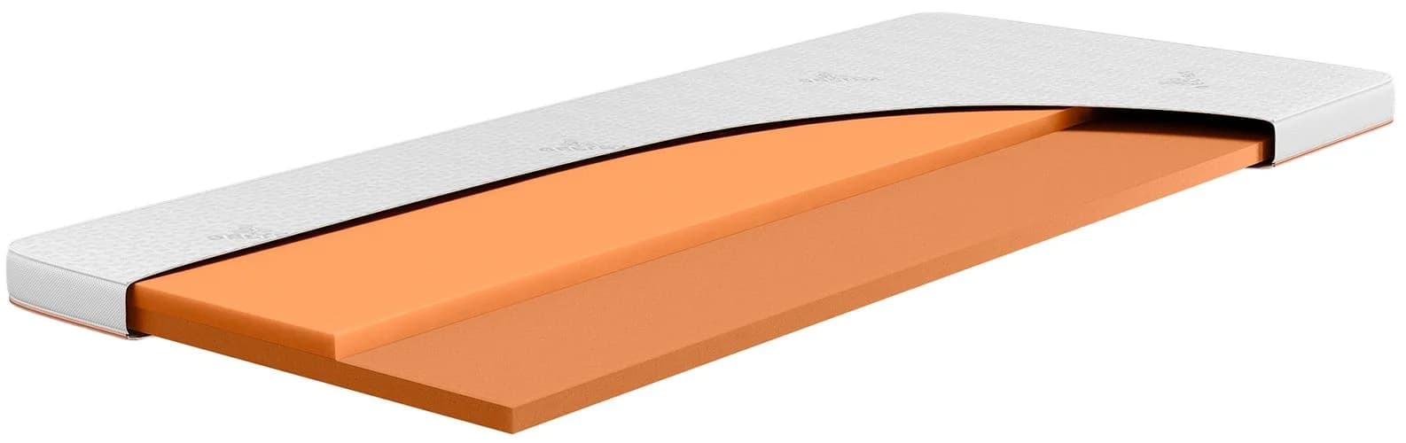 Beka GELTEX Next Horizon Topper Firm 100% Schaumstoff Wendbar